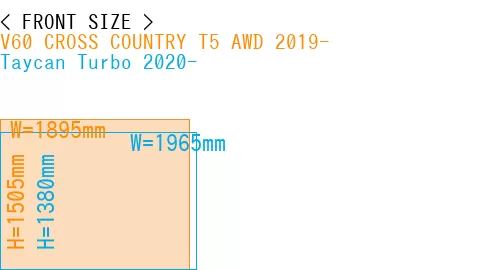 #V60 CROSS COUNTRY T5 AWD 2019- + Taycan Turbo 2020-